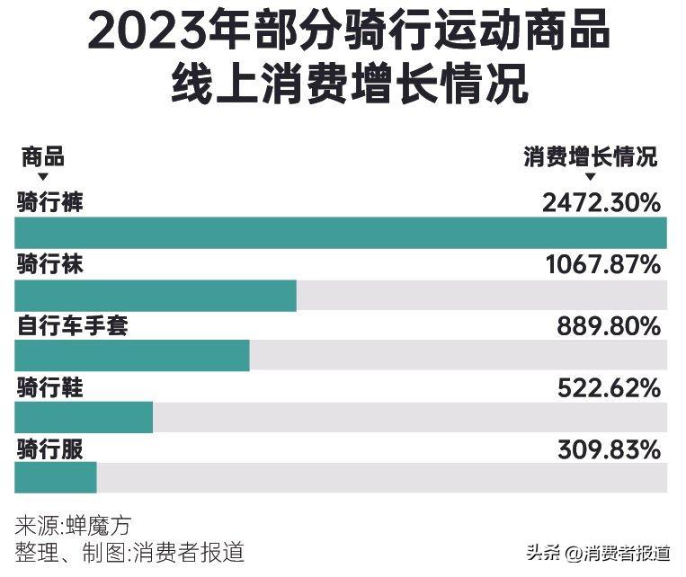 安德玛健身手套怎么样_安德玛手套价格_安德玛棒球手套