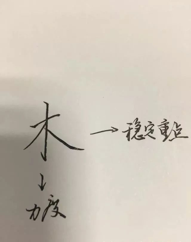 钢笔字基本笔画教学视频_钢笔字笔画练习_钢笔字基本笔画的写法