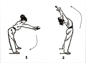 运动结束后放松练习有助于机体的恢复疲劳_机体疲劳恢复时间最长的是()_放松疲劳肌肉