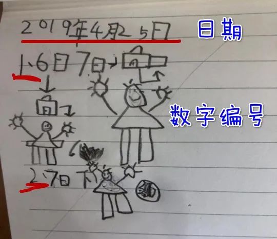 幼儿园新闻播报稿100字以内_幼儿园播报新闻稿20字_幼儿园播报简单新闻稿