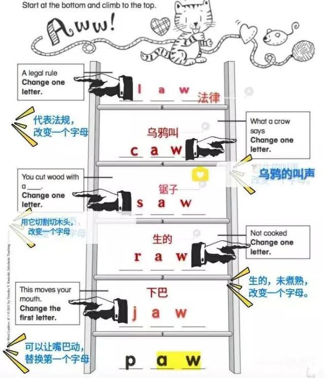 字母打字游戏_玩字母游戏_打字母练习游戏