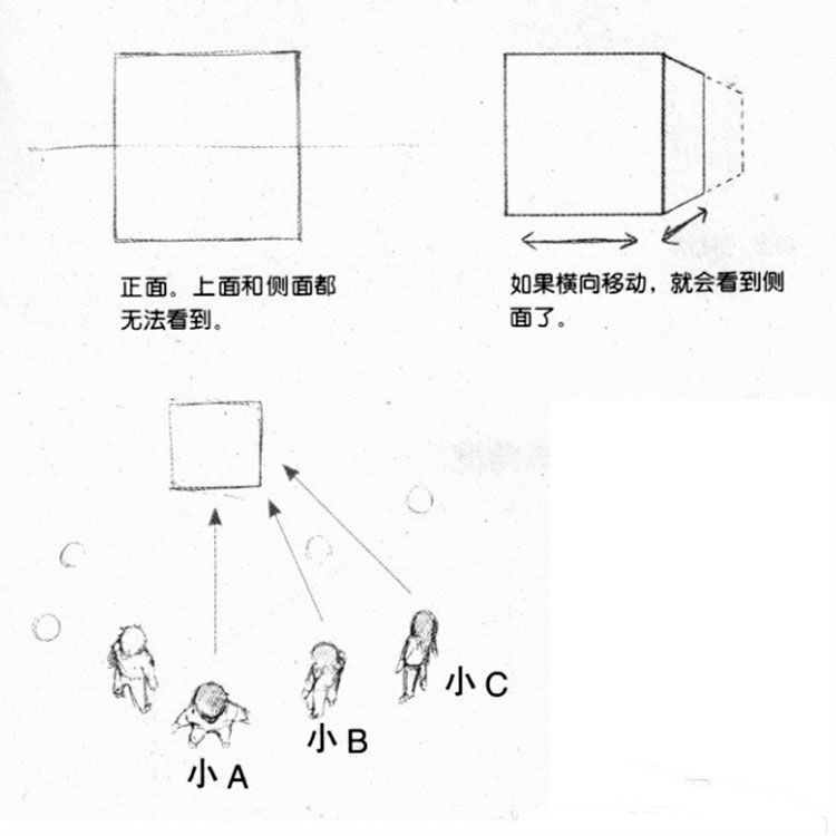 透视基础入门_一点透视练习_透视基础教学