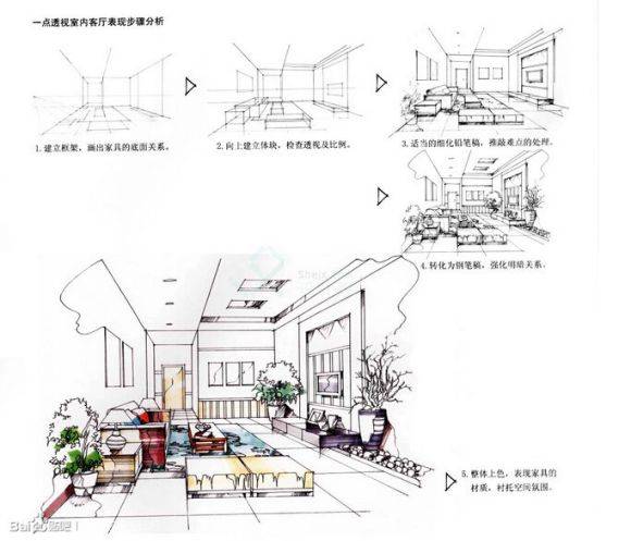 透视基础教学_一点透视练习_透视基础入门