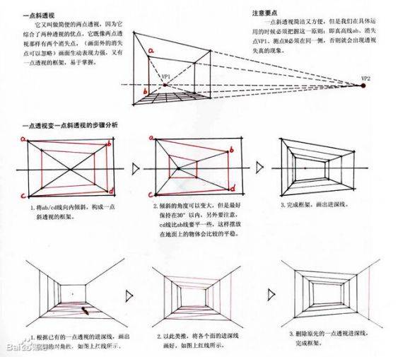 透视基础教学_透视基础入门_一点透视练习