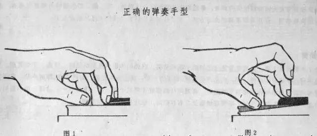 哈龙钢琴练指法_钢琴 指法 练习_钢琴指法练习视频