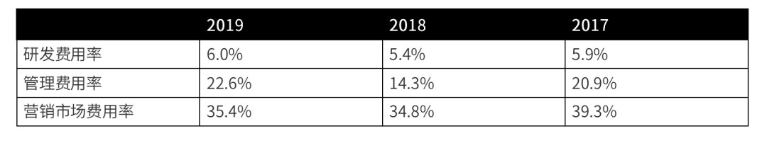 跑步机十大品牌排行榜中跑步机_跑步机品牌排行榜2020_跑步机排名前十有哪些