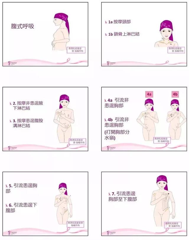 健身手套有什么用_手套健身用有效果吗_手套健身用有害健康吗