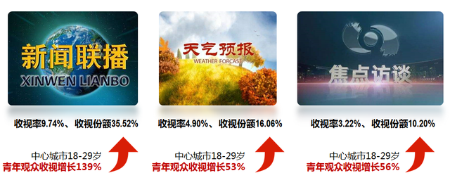 新闻节目片头语_新闻节目片头_新闻节目片头曲