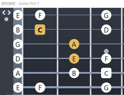 图片6：Guitar Pro吉他Am指板示意