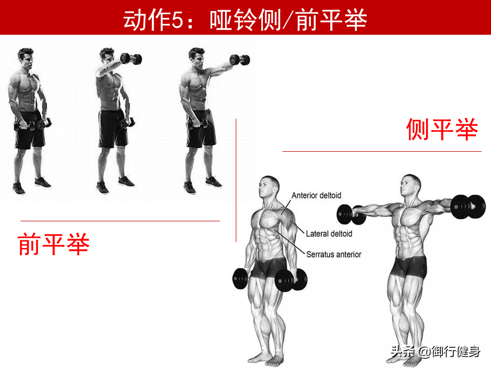 单杠如何训练方法_训练单杠的训练方案_单杠二练习训练方法