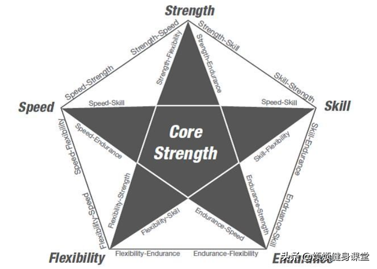 练单杠可以长高么_单杠练法_单杠 练习