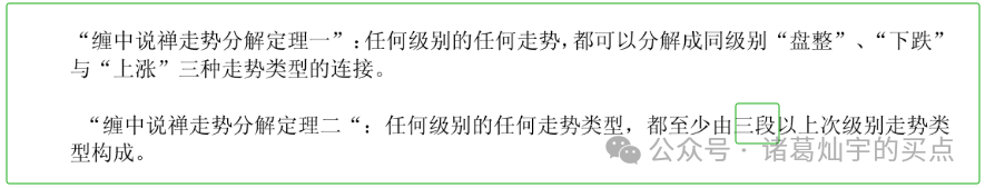 缠论线段划分练习_缠论线段画法_缠论画线段