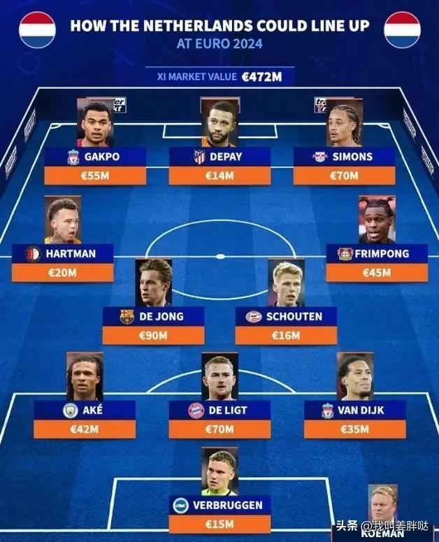 荷兰队 无冕之王_无冕之王荷兰悲情史_荷兰无冕之王足球