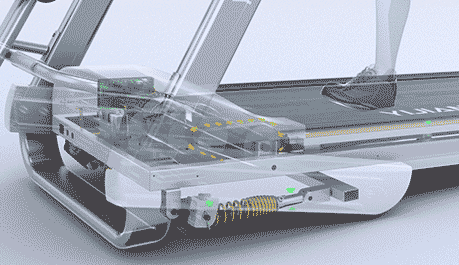 家用跑步机谁家的比较好_家用跑步机什么牌好知乎_家用跑步机什么牌子好