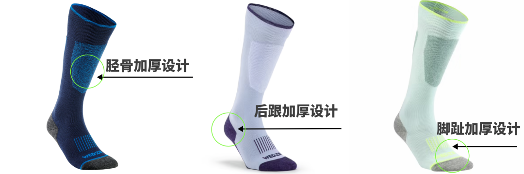 带手套健身护腕好吗_带护腕的健身手套_健身手套带不带护腕