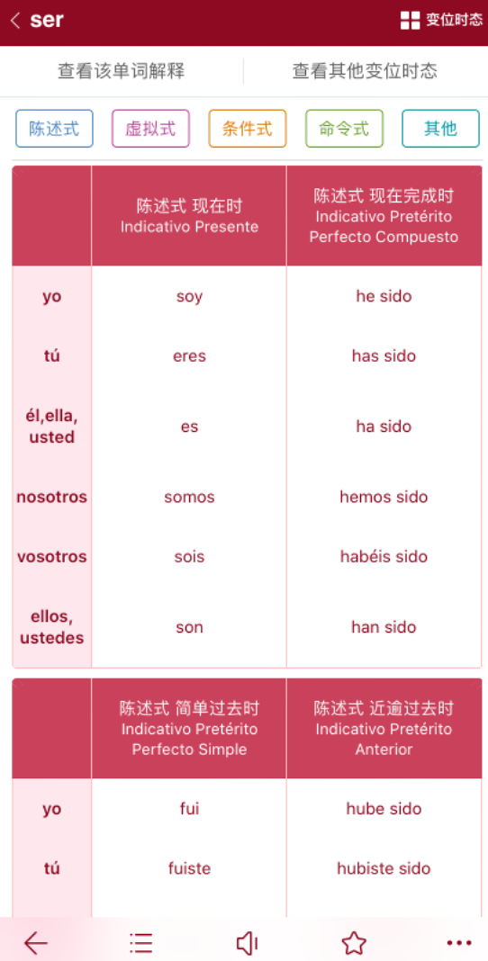 西班牙语基础语法与练习_速成西班牙语语法总结_西班牙语语法书