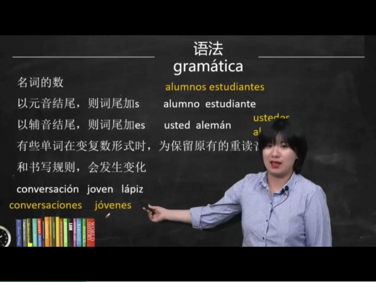 速成西班牙语语法总结_西班牙语语法精讲精练_西班牙语基础语法与练习