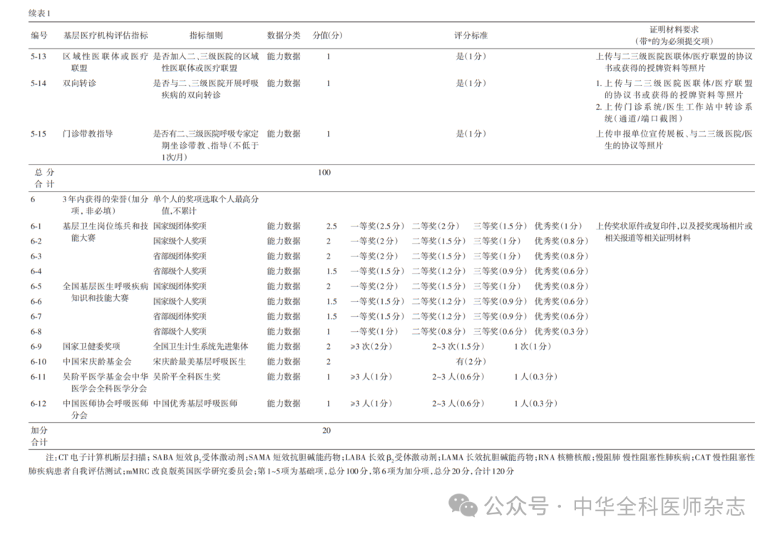 综合训练器锻炼指南_训练锻炼用英语怎么说_指南的使用方法