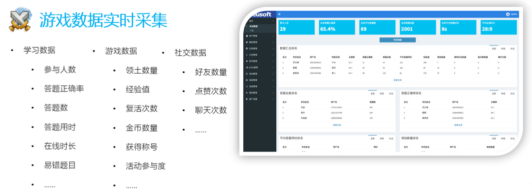 打字游戏练习_训练打字游戏_练打字打的游戏有哪些