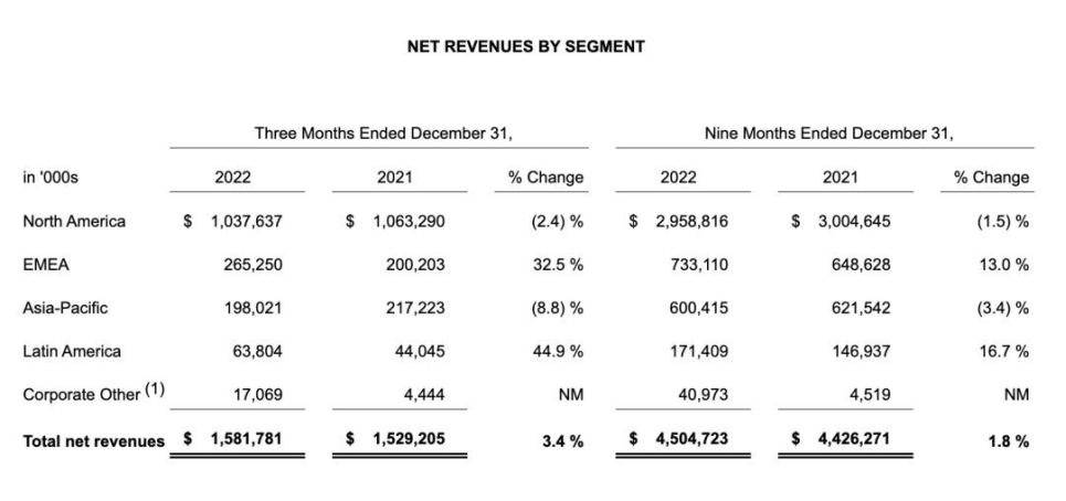 手套健身安德玛好用吗_安德玛手套价格_安德玛健身手套
