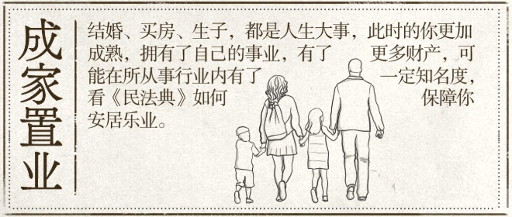 kaiyun下载app下载安装手机版 【轻松学法】50个问答，看《民法典》如何守护你的一生