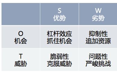 新闻的三个特点_新闻特点及六要素_新闻特点三个