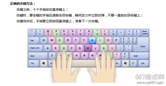 打字练习在线测试_在线打字教学_打字通在线练习