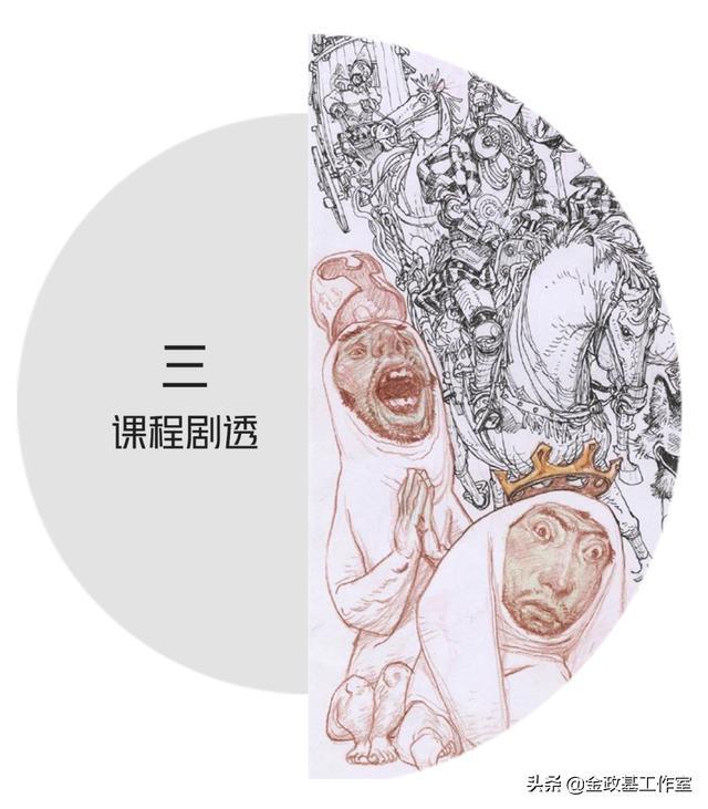 金政基是怎么练的_金政基课程资源_金政基练习