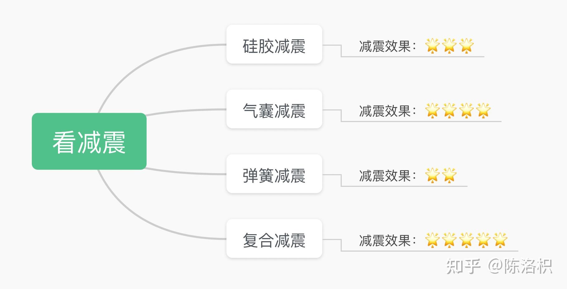 牌子跑步机好适合家用_跑步机好的牌子_跑步机 什么牌子好