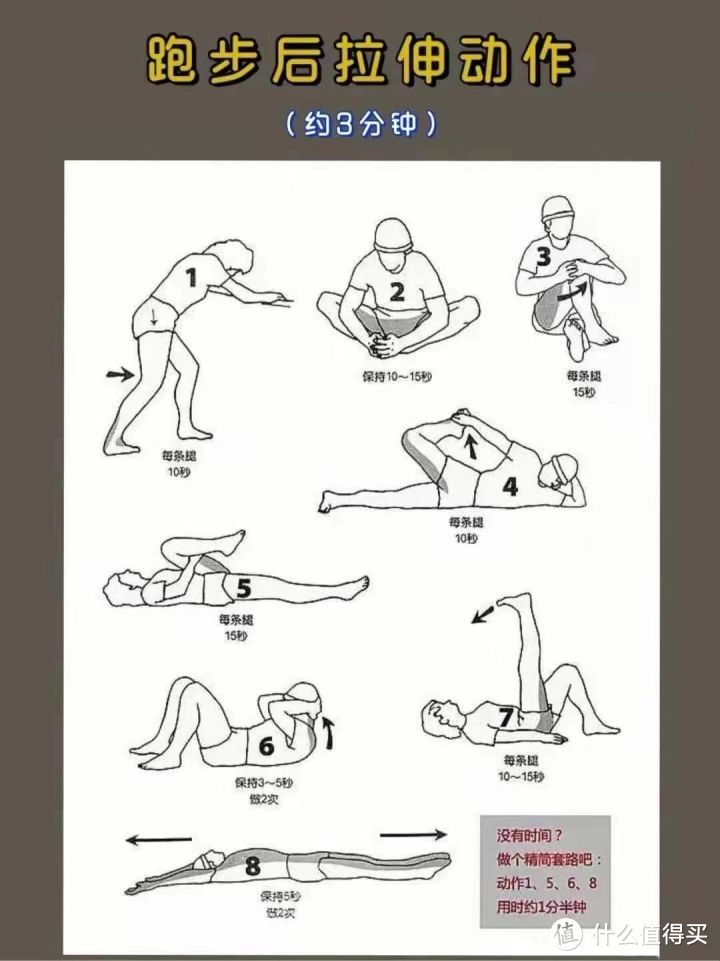 2023年家用跑步机选购技巧！跑步机入门买什么牌子好？