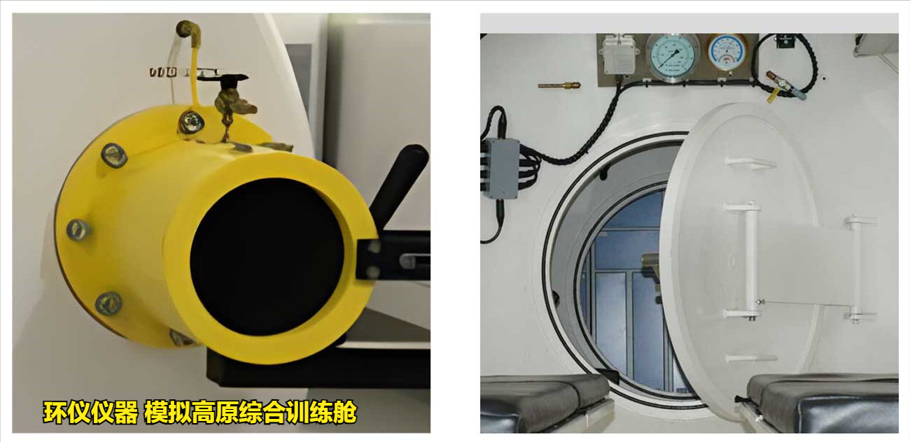 综合训练器使用方法_器械训练教程_训练器具