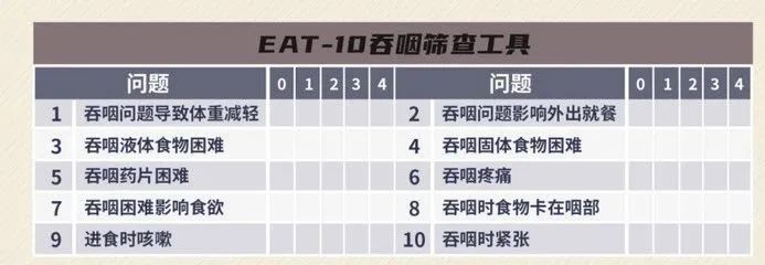 喝水容易被「呛」的人，会得什么病？