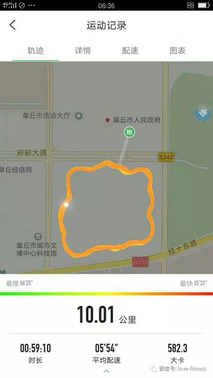 健身手套选择大一点还是小一点_手套健身选择什么牌子_健身手套怎么选择
