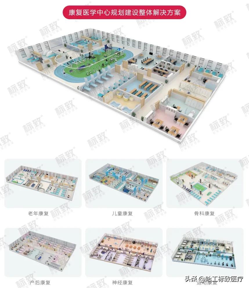 轨迹训练图_综合训练器锻炼轨迹_轨迹仪作用