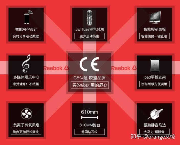 哪种家用跑步机质量好_2020年家用跑步机推荐_什么牌子跑步机好适合家用