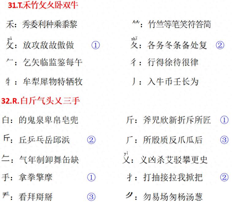 盲打要领_盲打练习要多久_盲打好练吗