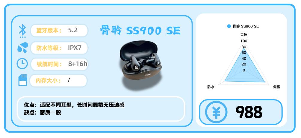 健身耳机选购指南_运动耳机推荐_综合训练器十大品牌