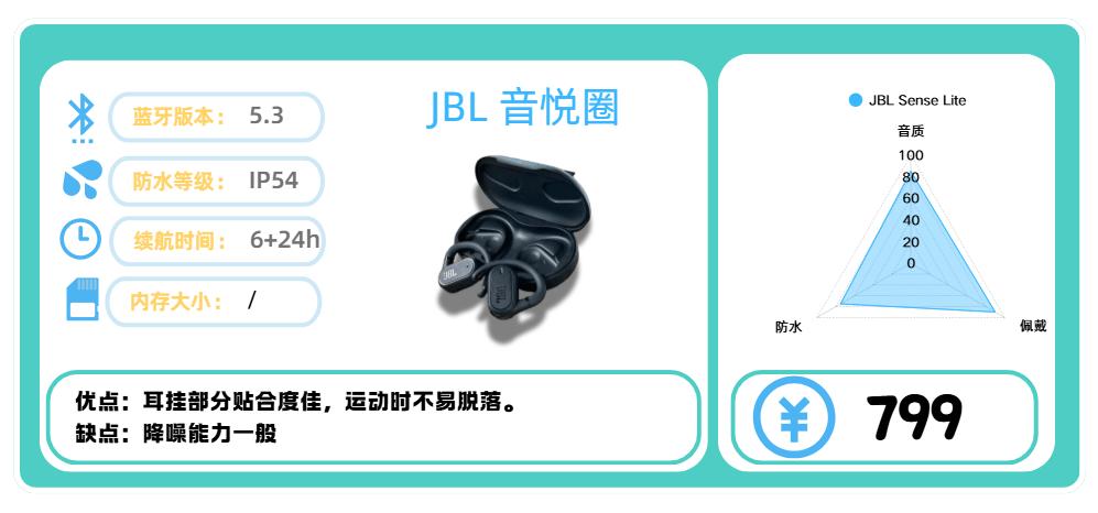 骨传导耳机选购指南_运动耳机推荐_综合训练器十大品牌