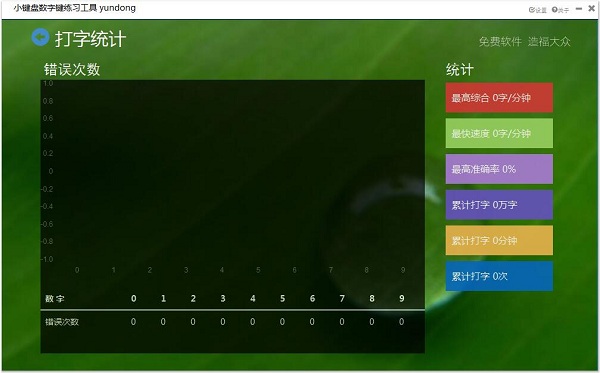 小键盘练习软件下载_下载个键盘软件_练小键盘的电脑软件免费