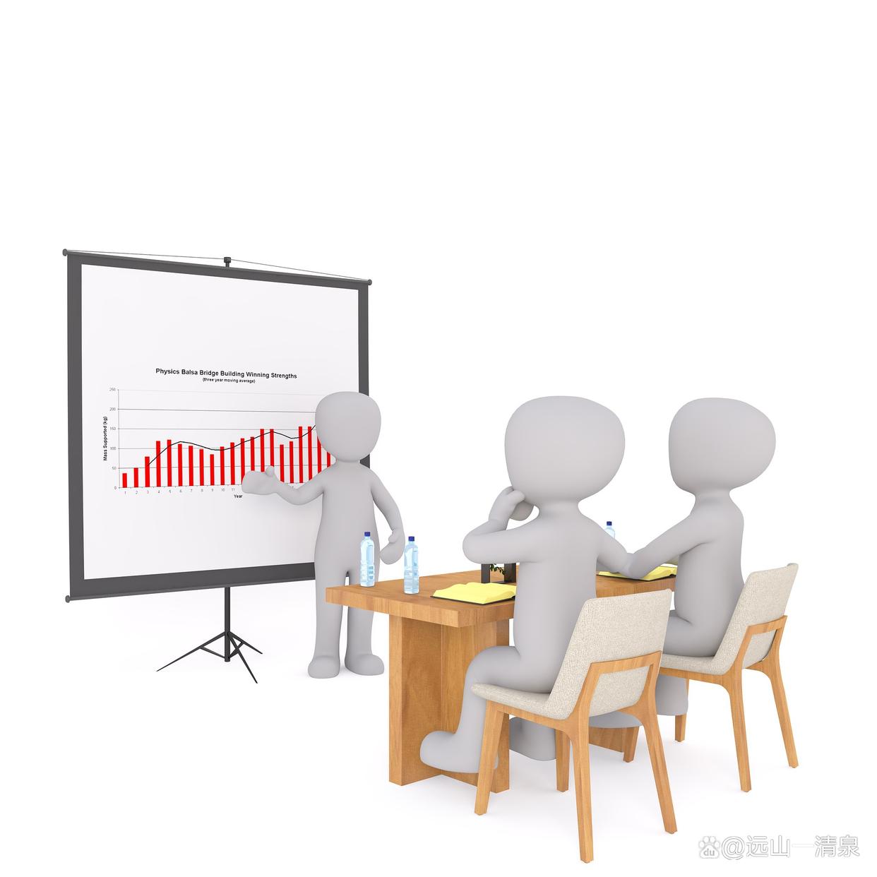 大客户优先排产规则_生产部计划员工作总结及计划_工厂计划排产原则