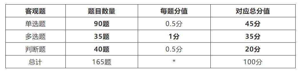 英语导游证翻译_英语导游考试翻译练习_导游英语翻译