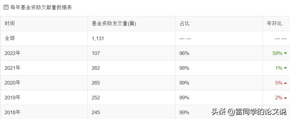 工程技术研究是假刊_工程技术期刊是假的吗_工程技术期刊能评职称吗