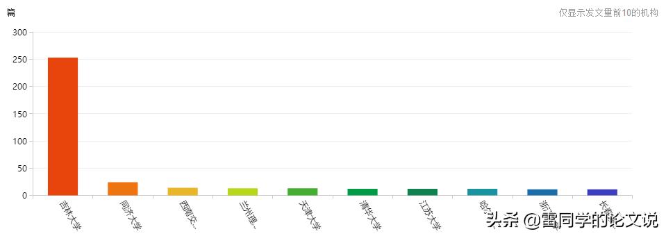 工程技术研究是假刊_工程技术期刊能评职称吗_工程技术期刊是假的吗