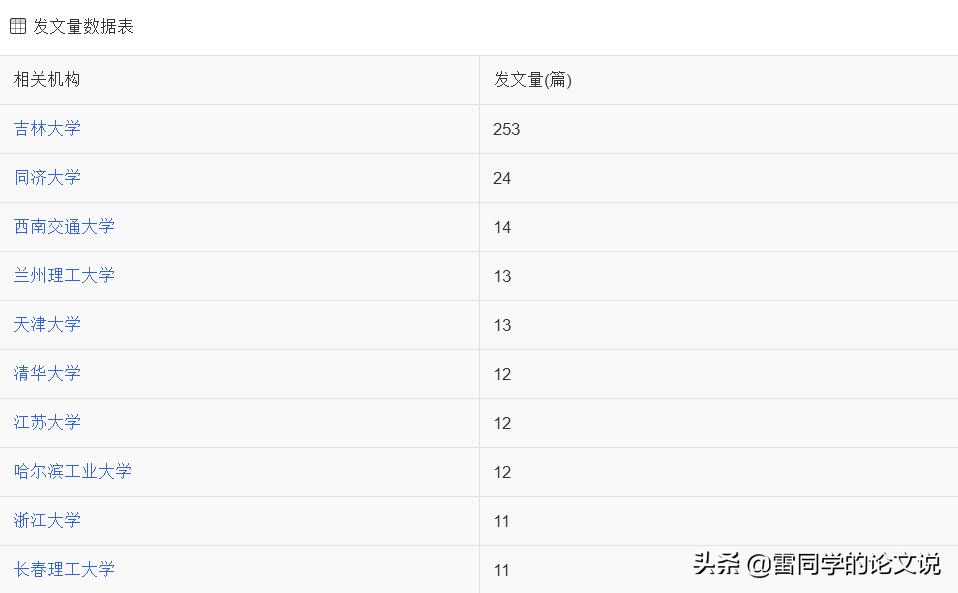 工程技术期刊能评职称吗_工程技术研究是假刊_工程技术期刊是假的吗