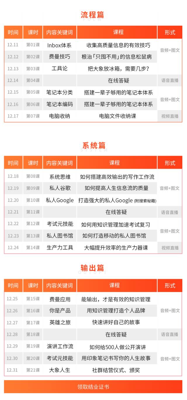 训练器是什么_综合训练器使用方法_器械训练教程