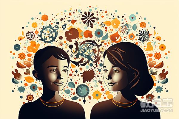 记忆宫殿法联想记忆法_增强记忆力训练方法_提高记忆力练习