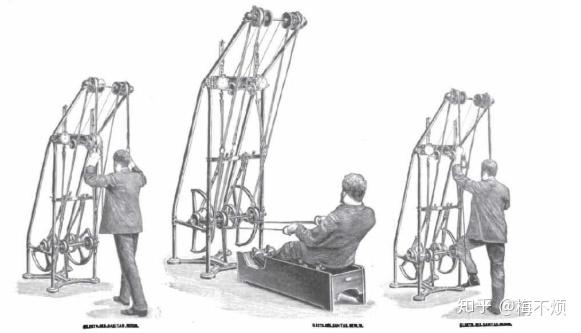 三人站健身器材使用图解_三人站综合训练器使用方法_三人站综合训练器功能