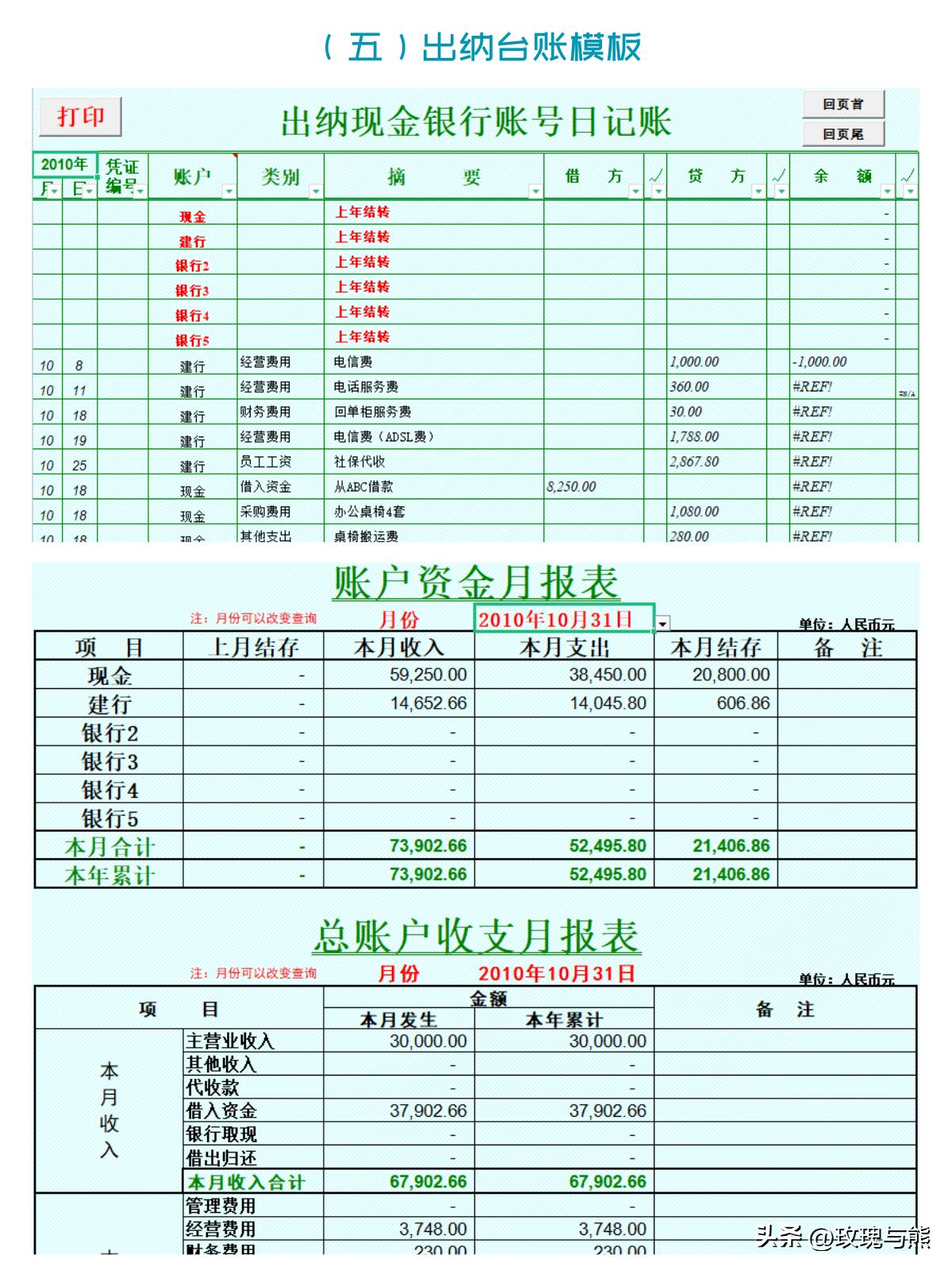 出纳必备技能_出纳每日工作安排_食品公司出纳的具体工作内容