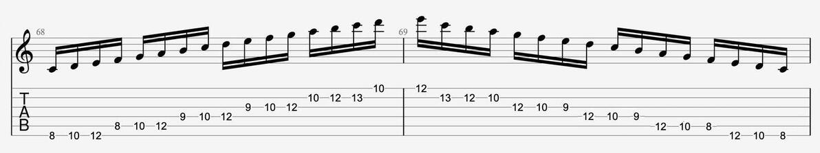 澳门管家一肖一特中下一期预测 吉他教学【电吉他】音阶练习：通往高超演奏技巧之路—音程篇