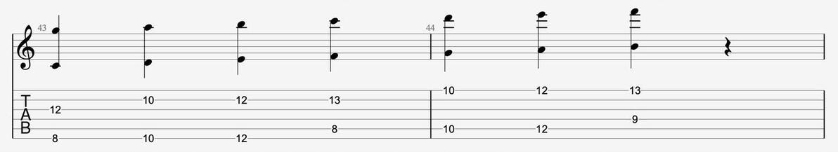 音程模进练习方法_音阶练习目标_吉他的音阶练习